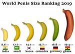 loulantichaimae on Twitter: "World Smallest Penis Cock Dick 